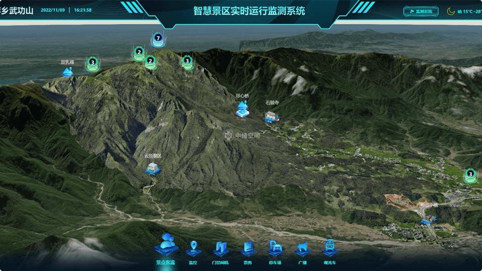 召陵倾斜摄影技术在旅游规划中的应用？